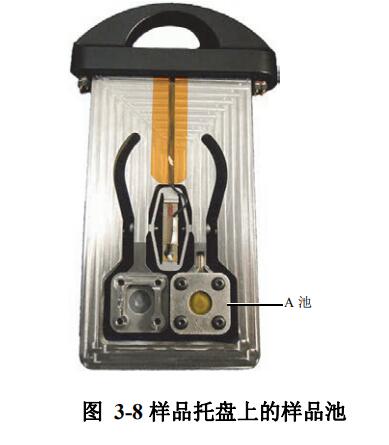 山东奥林巴斯X射线衍射仪（XRD）的样品准备步骤？