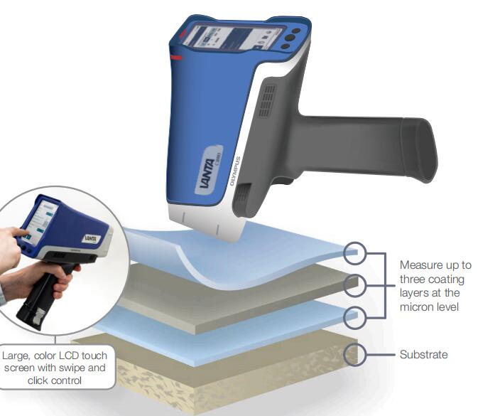 永川奥林巴斯Vanta新款手持式合金分析仪有什么好处？