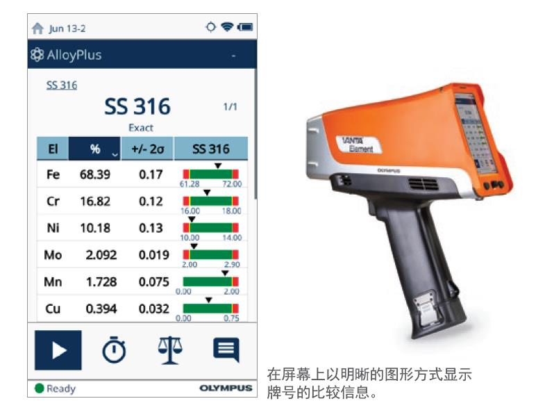 vanta element 手持式合金分析仪.jpg