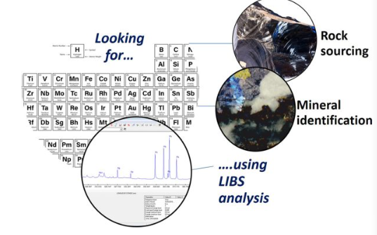 合川手持式锂矿石分析仪在碳酸盐矿物定量分析中的应用