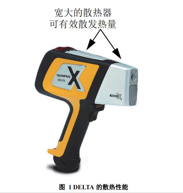 上海合金分析仪可以在高温环境下在线检测吗？
